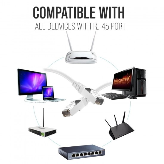 Quantum RJ45 Ethernet Patch/LAN Cable with Gold Plated Connectors Supports Upto 1000Mbps -32Feet (10 Meters), White Quantum RJ45 Ethernet Patch/LAN Cable with Gold Plated Connectors Supports Upto 1000Mbps -32Feet (10 Meters), White