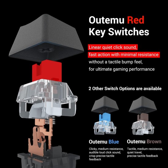 Redragon Kumara K552 Rainbow LED Backlit TKL Ten Key-Less Mechanical Wired Gaming Keyboard Without Numlock Keys (Black)Redragon Kumara K552 Rainbow LED Backlit TKL Ten Key-Less Mechanical Wired Gaming Keyboard Without Numlock Keys (Black) Redragon Kumara K552 Rainbow LED Backlit TKL Ten Key-Less Mechanical Wired Gaming Keyboard Without Numlock Keys (Black)Redragon Kumara K552 Rainbow LED Backlit TKL Ten Key-Less Mechanical Wired Gaming Keyboard Without Numlock Keys (Black)