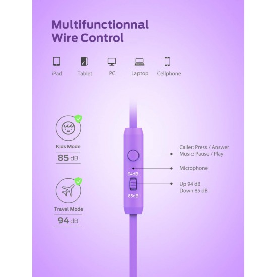 iClever Kids Headphones with Mic for Girls Gifts