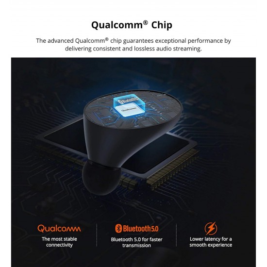 Lenovo HT10 True Wireless Earbuds Earphones Headphones (Bluetooth V5.0) (Black)