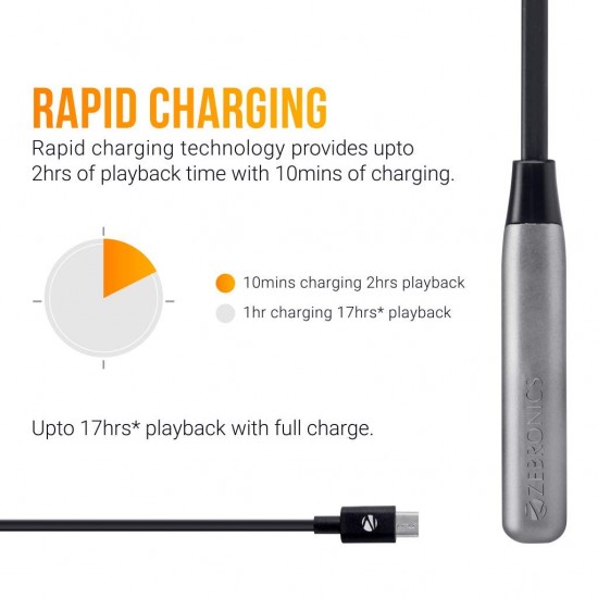 ZEBRONICS Zeb-Lark Wireless in Ear Neckband Earphone with BT 5.0 - (Grey) ZEBRONICS Zeb-Lark Wireless in Ear Neckband Earphone with BT 5.0 - (Grey)