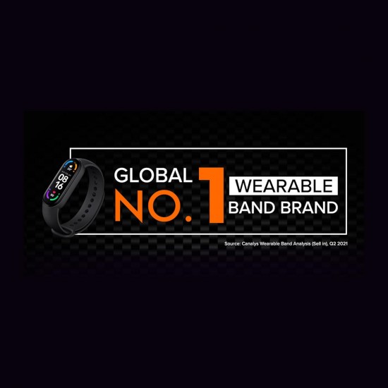 MI Smart Band 5- India's No. 1 Fitness Band, 1.1" (2.8 cm) AMOLED Color Display, 2 Weeks Battery Life MI Smart Band 5- India's No. 1 Fitness Band, 1.1" (2.8 cm) AMOLED Color Display, 2 Weeks Battery Life