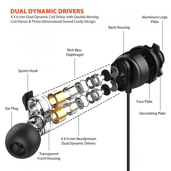 AirSound A200 Pro Dual Driver Gaming Earphone with Dual Mic & 3D Stereo Sound for Android, Tablets, PC, Laptop AirSound A200 Pro Dual Driver Gaming Earphone with Dual Mic & 3D Stereo Sound for Android, Tablets, PC, Laptop