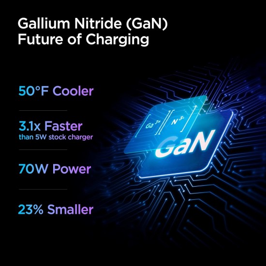 Spigen PE2007 70W GaN Dual Port Fast iPhone Wall Charger- White Spigen PE2007 70W GaN Dual Port Fast iPhone Wall Charger- White