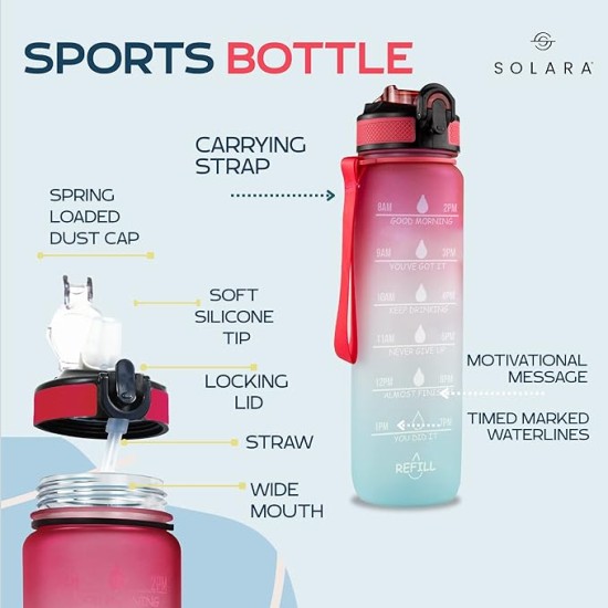 SOLARA Sipper Water Bottle for Adults 1 Litre with Motivational Time Marker, Leakproof Durable BPA Free Non-Toxic Bottle for Office, Gym, Detoxing eBook included, Red Skies