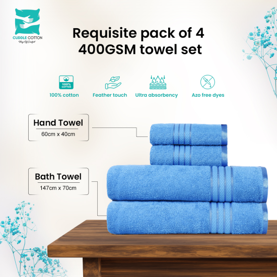 Cuddle Cotton Requisite 4 Pc Towel Set | 2 Bath Towels (70 x 147 cm) & 2 Hand Towels (40 x 60 cm), 400 GSM | 100% Pure Cotton| Azure blue