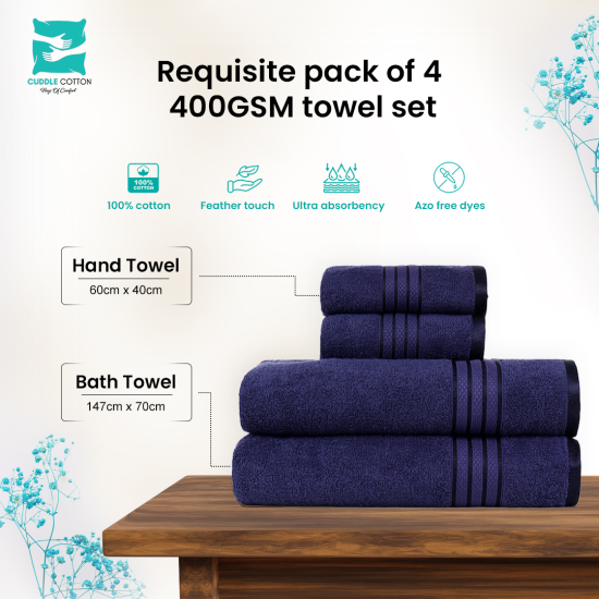 Cuddle Cotton Requisite 4 Pc Towel Set | 2 Bath Towels (70 x 147 cm) & 2 Hand Towels (40 x 60 cm), 400 GSM | 100% Pure Cotton| Sapphire blue