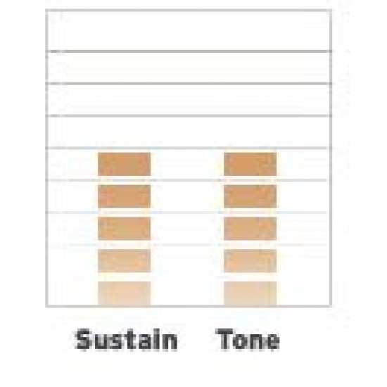 Evans S14H20 14-inch Clear 200 Snare Side Drum Head