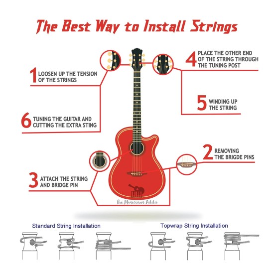 D'Addario Guitar Strings - Acoustic Guitar Strings - 85/15 Bronze - For 6 String Guitar - Full, Bright Tone - EZ890 - Super Light, 9-45