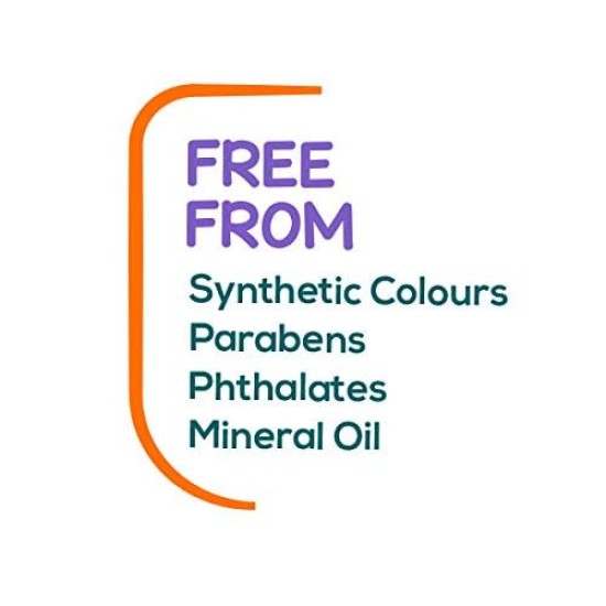 Himalaya Baby Lotion (200ml)