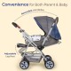 LuvLap Sunshine Baby Stroller/Pram for 0 to 3 Years, New Born/Toddler/Kid, 5 Point Safety Harness, Adjustable backrest, 360° Swivel Wheel, Large Storage Basket, Reversible Handlebar(Navy Blue)
