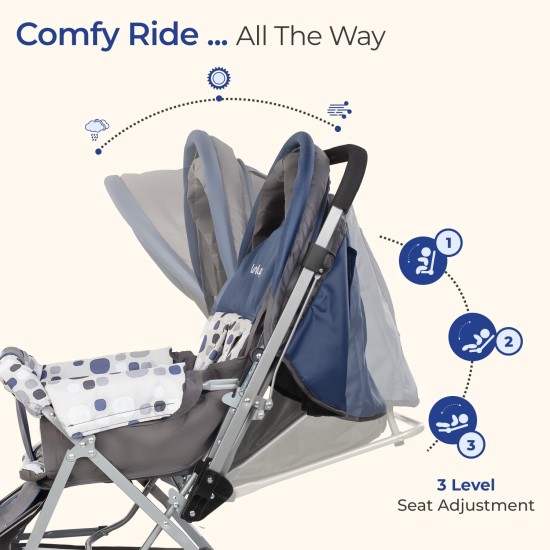 LuvLap Sunshine Baby Stroller/Pram for 0 to 3 Years, New Born/Toddler/Kid, 5 Point Safety Harness, Adjustable backrest, 360° Swivel Wheel, Large Storage Basket, Reversible Handlebar(Navy Blue)