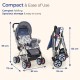 LuvLap Sunshine Baby Stroller/Pram for 0 to 3 Years, New Born/Toddler/Kid, 5 Point Safety Harness, Adjustable backrest, 360° Swivel Wheel, Large Storage Basket, Reversible Handlebar(Navy Blue)