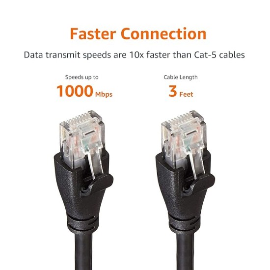  RJ45 Cat-6 Ethernet Patch/LAN Cable -3Feet (0.9Meters)