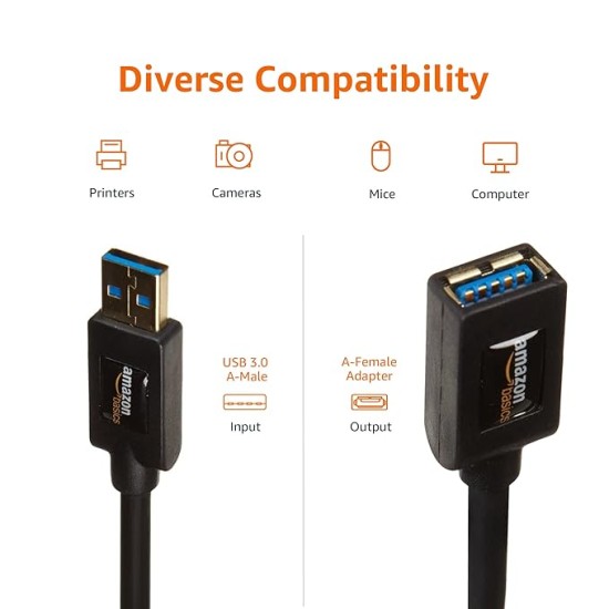 USB-A 3.0 Extension Cable, 4.8Gbps High-Speed, Male to Female Gold-Plated Connectors, 6.5 Foot, Black