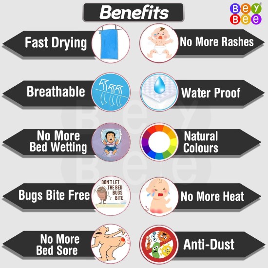 BeyBee Cotton Waterproof Quick Dry Sheet for Baby| Bed Pad Anti-Piling Fleece Extra Absorbent Washable Matress Protector| Baby Bed Protector Sheet for Toddler Children, Small Size, 50X70Cm, Dark Blue BeyBee Cotton Waterproof Quick Dry Sheet for Baby| Bed Pad Anti-Piling Fleece Extra Absorbent Washable Matress Protector| Baby Bed Protector Sheet for Toddler Children, Small Size, 50X70Cm, Dark Blue