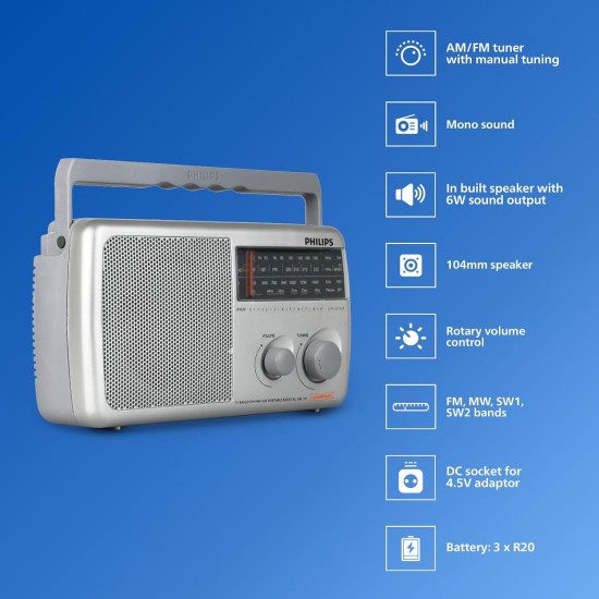 Philips Radio RL384/94 with MW/FM/SW, 500mW +1 dB RMS Sound Output, 3xR20 (4.5V DC) Battery, 4.5V External DC Socket, Without Battery/Adaptor (Grey) Philips Radio RL384/94 with MW/FM/SW, 500mW +1 dB RMS Sound Output, 3xR20 (4.5V DC) Battery, 4.5V External DC Socket, Without Battery/Adaptor (Grey)