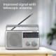 Philips Radio RL384/94 with MW/FM/SW, 500mW +1 dB RMS Sound Output, 3xR20 (4.5V DC) Battery, 4.5V External DC Socket, Without Battery/Adaptor (Grey) Philips Radio RL384/94 with MW/FM/SW, 500mW +1 dB RMS Sound Output, 3xR20 (4.5V DC) Battery, 4.5V External DC Socket, Without Battery/Adaptor (Grey)