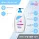 Sebamed Baby Body Lotion 400 ml|Ph 5.5|Camomile & Allantoin| Dermatalogically tested| Sensitive skin