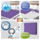 BeyBee Cotton Waterproof Quick Dry Sheet for Baby| Bed Pad Anti-Piling Fleece Extra Absorbent Washable Matress Protector| Baby Bed Protector Sheet for Toddler Children, Large Size, 140X100Cm, Voilet