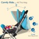 LuvLap Sunshine Baby Stroller/Pram For 0 To 3 Years, New Born/Toddler/Kid, 5 Point Safety Harness, Adjustable Backrest, 360? Swivel Wheel, Large Storage Basket, Reversible Handlebar (Teal)