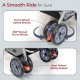 LuvLap Sunshine Baby Stroller/Pram for 0 to 3 Years, New Born/Toddler/Kid, 5 Point Safety Harness, Adjustable backrest, 360° Swivel Wheel, Large Storage Basket, Reversible Handlebar (Red)