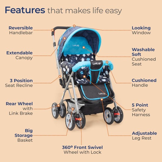 LuvLap Sunshine Baby Stroller/Pram for 0 to 3 Years, New Born/Toddler/Kid, 5 Point Safety Harness, Adjustable backrest, 360° Swivel Wheel, Large Storage Basket, Reversible Handlebar (Blue)