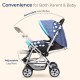 LuvLap Sunshine Baby Stroller/Pram for 0 to 3 Years, New Born/Toddler/Kid, 5 Point Safety Harness, Adjustable backrest, 360° Swivel Wheel, Large Storage Basket, Reversible Handlebar (Blue)