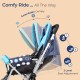 LuvLap Sunshine Baby Stroller/Pram for 0 to 3 Years, New Born/Toddler/Kid, 5 Point Safety Harness, Adjustable backrest, 360° Swivel Wheel, Large Storage Basket, Reversible Handlebar (Blue)
