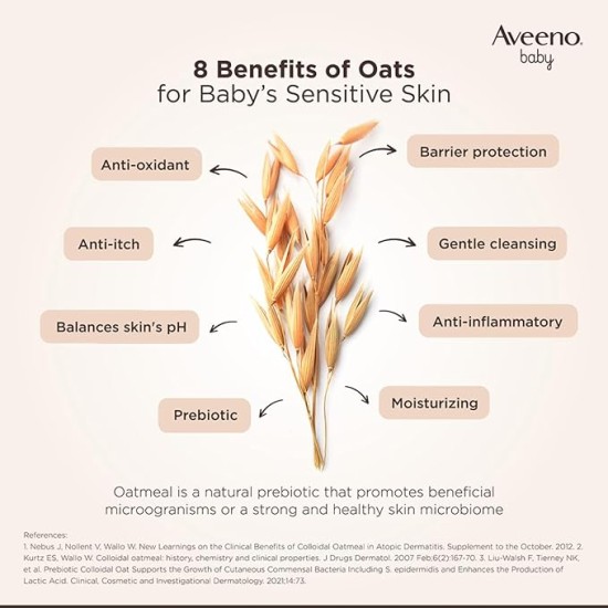 Aveeno Baby Soothing Relief Moisture Cream 227g | 24-Hour Protection for Dry, Itchy or Sensitive Skin | Natural oat extract | Fragrance-free, paraben-free, Hypoallergenic | US #1 Pediatrician recommended