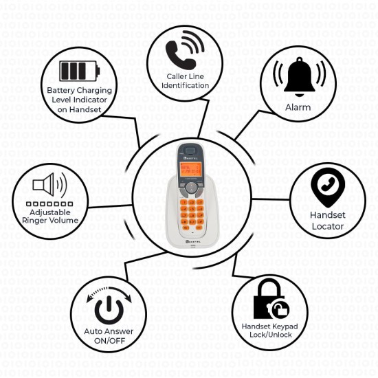 Beetel X70 Expandable Cordless Landline Phone, 2.4GHz Frequency, 2 Way Speaker Phone, Ringer Volume, LED Notification for Ringer and Charging (X70)(White)