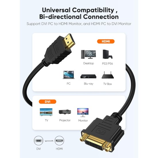 CableCreation HDMI to DVI Short Cable 0.5ft, Bi-Directional DVI-I (24+5) Female to HDMI Male Adapter 1080P DVI to HDMI Converter Compatible with Xbox, PC, TV, TV Box, PS5, Switch CableCreation HDMI to DVI Short Cable 0.5ft, Bi-Directional DVI-I (24+5) Female to HDMI Male Adapter 1080P DVI to HDMI Converter Compatible with Xbox, PC, TV, TV Box, PS5, Switch