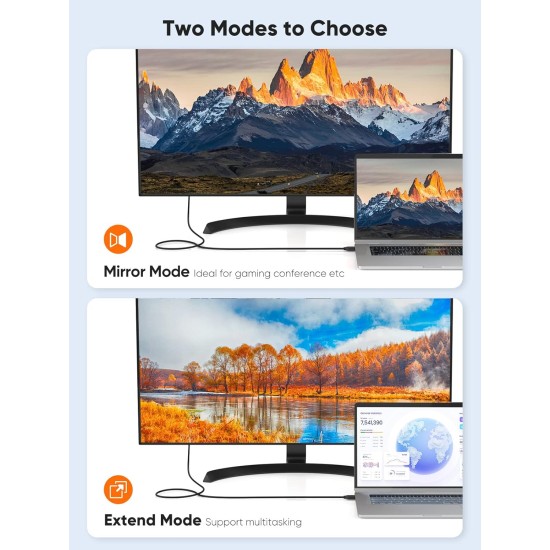 CableCreation DVI to HDMI Cable, 5ft HDMI Male to DVI-D Male Bi-Directional Adapter Cable, HDMI to DVI-D 24+1 High Speed Cable Support 1080P HD for Raspberry Pi, Roku, Xbox One, PS5 CableCreation DVI to HDMI Cable, 5ft HDMI Male to DVI-D Male Bi-Directional Adapter Cable, HDMI to DVI-D 24+1 High Speed Cable Support 1080P HD for Raspberry Pi, Roku, Xbox One, PS5