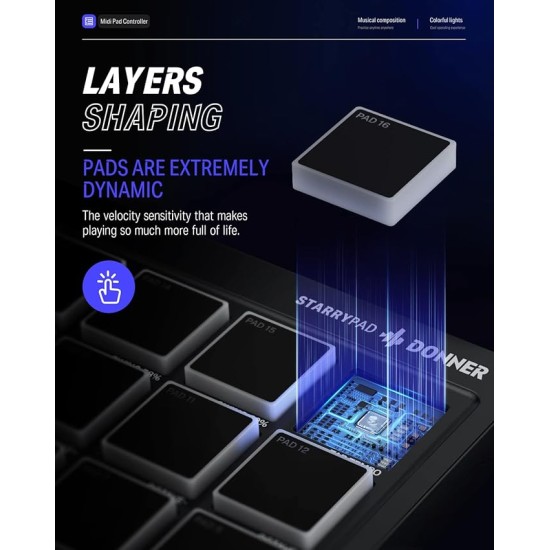 Donner MIDI Pad Controller Keyboard USB Type-C, Professional Drum Pad Machine Beat Maker with 16 Pads, MIDI Out, 2 Assignable Faders and Buttons (STARRYPAD MINI, Black) Donner MIDI Pad Controller Keyboard USB Type-C, Professional Drum Pad Machine Beat Maker with 16 Pads, MIDI Out, 2 Assignable Faders and Buttons (STARRYPAD MINI, Black)