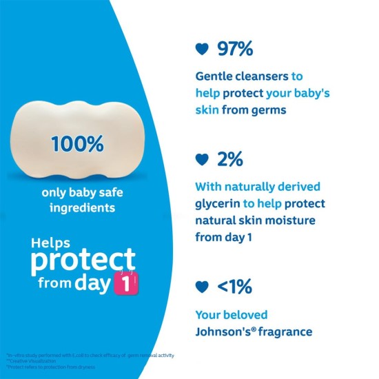 Johnson's Baby Soap 100g (Buy 3 Get 1 Free)