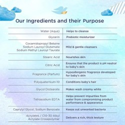 Baby Dove Shampoo 400 ml, Mild No Tears Rich Moisture Baby Shampoo for kids, Gentle Care for Baby's Soft Hair - No Sulphates No Paraben shampoo Visit the Baby Dove Store