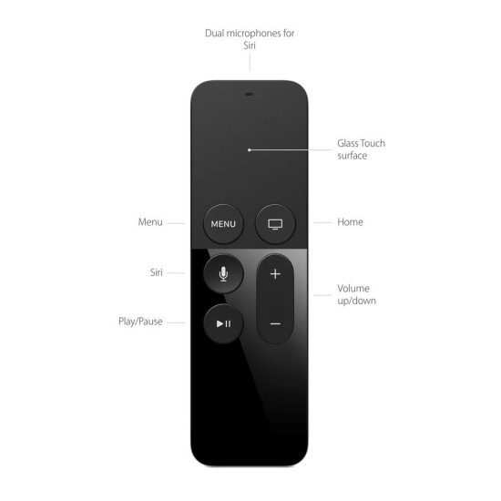 Apple TV Remote Apple TV Remote