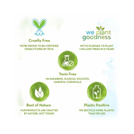 Mamaearth 100% Natural Berry Blast Kids Plaque Removal Toothpaste 50 Gm, Fluoride Free, SLS Free, No Artificial Flavours, Best for baby Mamaearth 100% Natural Berry Blast Kids Plaque Removal Toothpaste 50 Gm, Fluoride Free, SLS Free, No Artificial Flavours, Best for baby