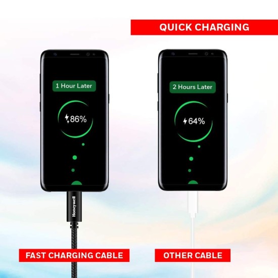 Honeywell USB 2.0 to Type C Cable -1.2 Meter-Braided for Smartphone (Black) Honeywell USB 2.0 to Type C Cable -1.2 Meter-Braided for Smartphone (Black)