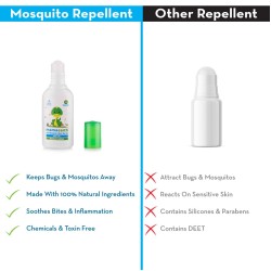 Mamaearth Anti Mosquito Fabric Roll On for Indoor & Outdoor use, Mosquito Repellent, DEET Free, Protects from Dengue, Malaria & Chikungunya,Safe for babies-8ml