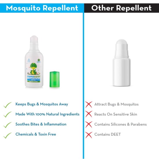 Mamaearth Anti Mosquito Fabric Roll On for Indoor & Outdoor use, Mosquito Repellent, DEET Free, Protects from Dengue, Malaria & Chikungunya,Safe for babies-8ml