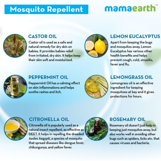 Mamaearth Anti Mosquito Fabric Roll On for Indoor & Outdoor use, Mosquito Repellent, DEET Free, Protects from Dengue, Malaria & Chikungunya,Safe for babies-8ml
