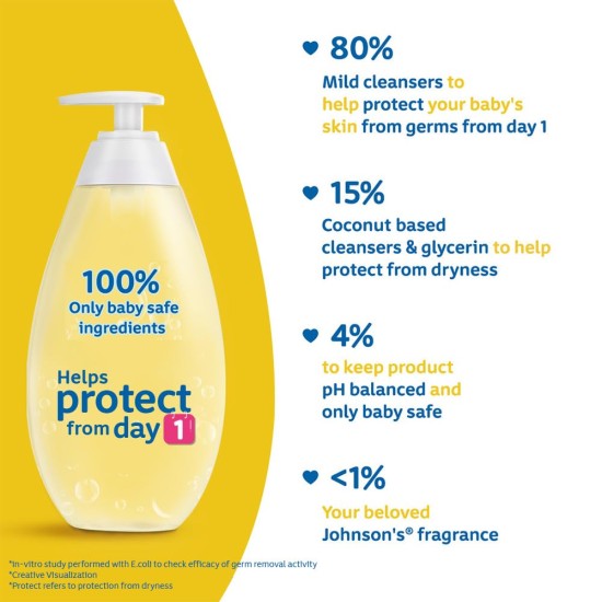 Johnson's Baby Top to Toe Baby Bath, 500ml