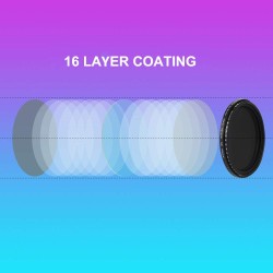 Kodak Variable 55mm ND Filter for ND2-ND2000 (Black) Kodak Variable 55mm ND Filter for ND2-ND2000 (Black)