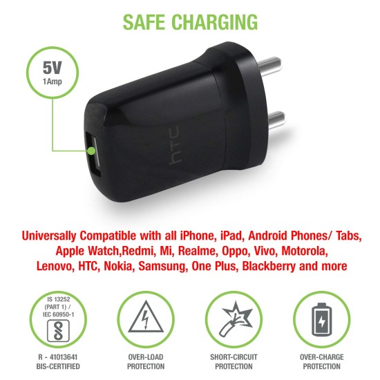 Tizum E250 240V USB Wall Charger for All iPhone, Android, Smart Phones & Tabs - Black