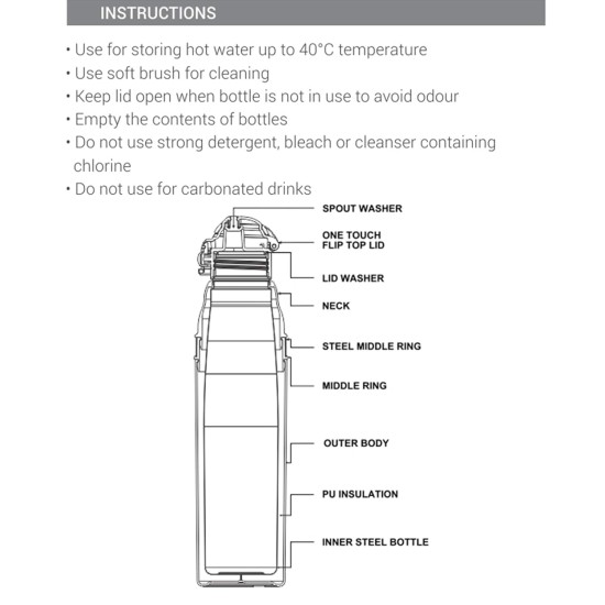 Milton Kool Stunner 600 Kids Plastic Insulated Water Bottle, 520 ml, Sipper Bottle, Leak Proof, BPA Free, Food Grade, School & Picnic Bottle, Pink