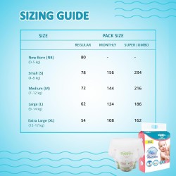 Amazon Brand - Supples Premium Baby Diaper Pants | 156 Baby Diapers | Small | 4-8 Kg | 78 x 2 Packs | 12 Hrs Absorption | Cushiony Cotton Soft Fabric | Phthalates-Free | Triple Leak Guard Amazon Brand - Supples Premium Baby Diaper Pants | 156 Baby Diapers | Small | 4-8 Kg | 78 x 2 Packs | 12 Hrs Absorption | Cushiony Cotton Soft Fabric | Phthalates-Free | Triple Leak Guard