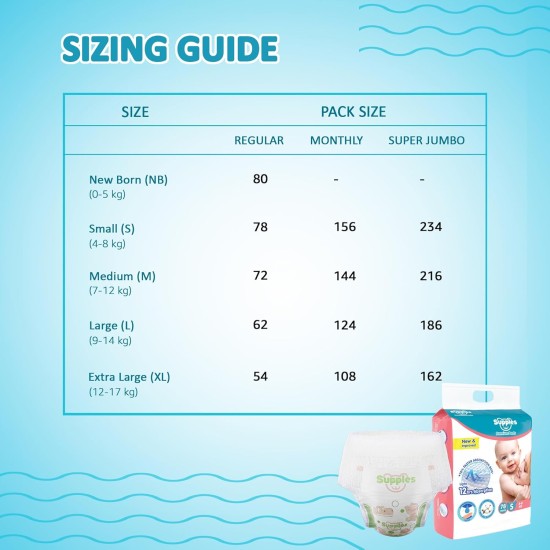 Amazon Brand - Supples Premium Baby Diaper Pants | 156 Baby Diapers | Small | 4-8 Kg | 78 x 2 Packs | 12 Hrs Absorption | Cushiony Cotton Soft Fabric | Phthalates-Free | Triple Leak Guard Amazon Brand - Supples Premium Baby Diaper Pants | 156 Baby Diapers | Small | 4-8 Kg | 78 x 2 Packs | 12 Hrs Absorption | Cushiony Cotton Soft Fabric | Phthalates-Free | Triple Leak Guard