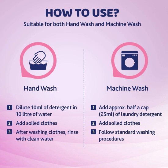 Chicco Sensitive Baby Laundry Detergent, Delicate Flowers Fragrance, 1L | Liquid Detergent for Baby Clothes | Kills 99% Barteria and Fungi | 5X Stain Fighter | Free From Harsh Chemicals & Colorants