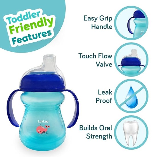LuvLap Moby Little Spout Sipper for Infant/Toddler, 240ml, Anti-Spill Sippy Cup with Soft Silicone Spout BPA Free, 6m+ (Blue)